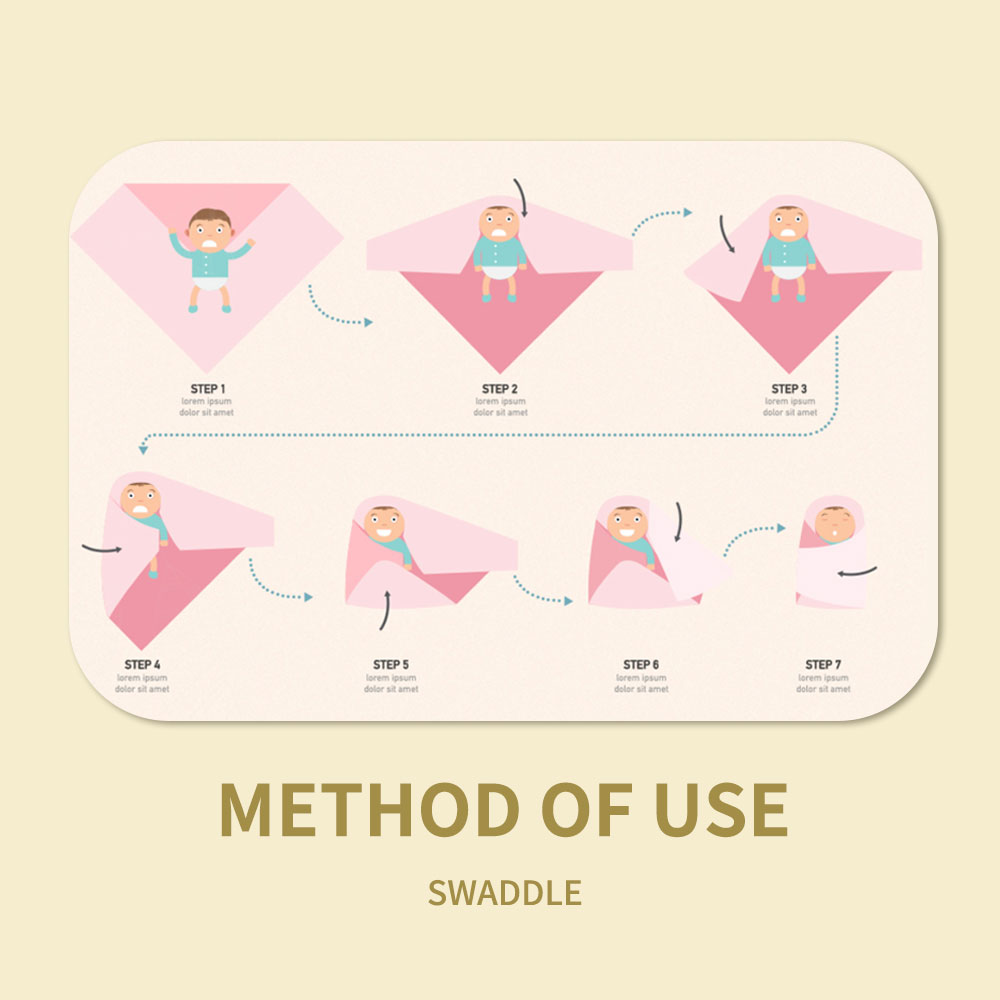 Happyflute-envoltura de museli - Swaddle Blanket Muslin reseña y precio